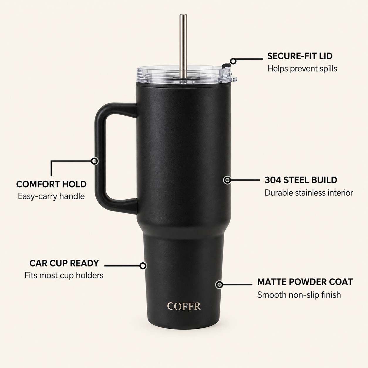 nestcase 304 Food Grade Stainless Steel Tumbler with Straw –  Black - image 2