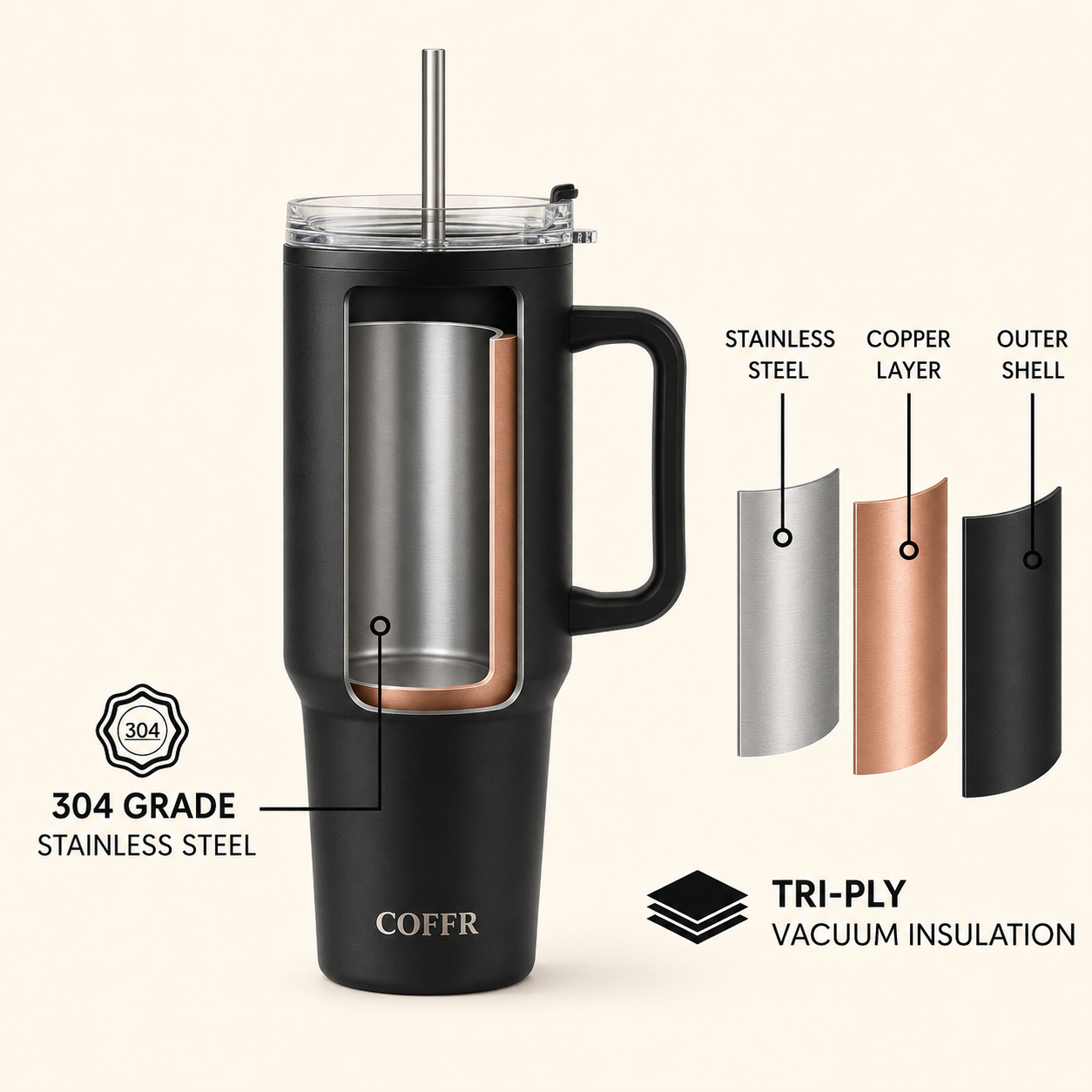 nestcase 304 Food Grade Stainless Steel Tumbler with Straw –  Black - image 3
